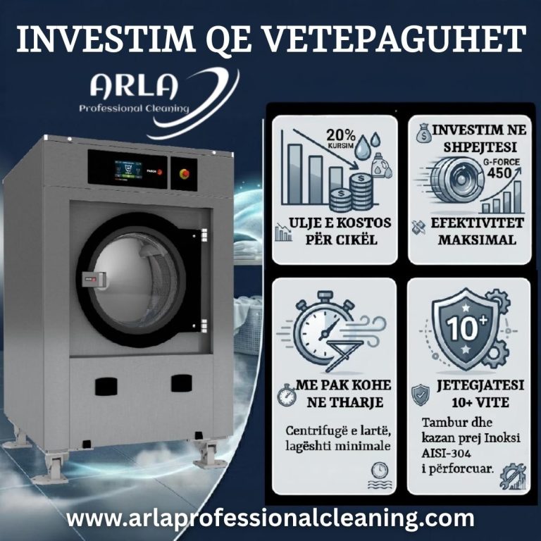 Infografikë ROI për lavatriçe industriale Fagor LA-45 nga ARLA Professional Cleaning – Kursim 20% ujë dhe detergjent, centrifugim 450G dhe konstruksion inoksi AISI-304.